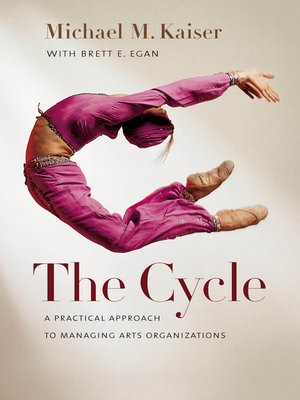 cover image of The Cycle